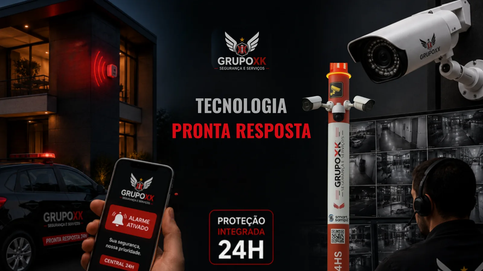Tecnologia e pronta resposta Grupo XK